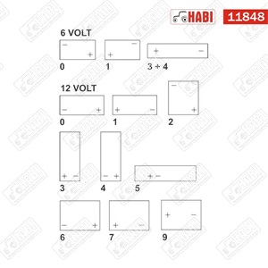 Akkumulátor 12V 143Ah 900A VARTA Promotive Black