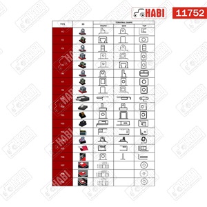 Akkumulátor 12V 18AH 140A