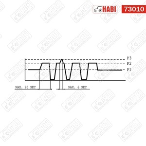 Fogaskerék-szivattyú