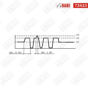 Fogaskerék-szivattyú Polaris 20