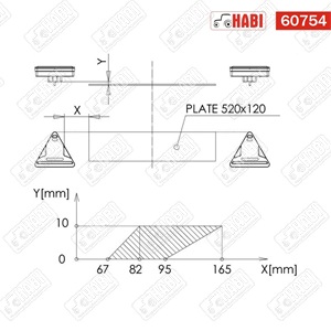 Hátsó lámpa háromszög bal LED 163x144x38,3 mm 12V-24V IP66/68