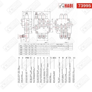 Hidraulika elosztó 2 karos 3/4 80 l/perc