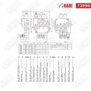 Hidraulika elosztó 3 karos 3/4 80 l/perc