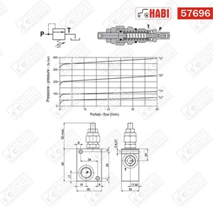 Hidraulika nyomáshatároló szelep FPMD-ST típus 3/8" 80-350 bar Fluid Press