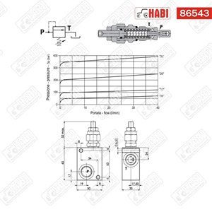 Hidraulika nyomáshatároló szelep FPMD típus 1/2" 5-50 bar Fluid Press