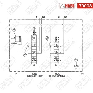 Hidraulika elosztó LS kimenettel  (úszó) 3/4