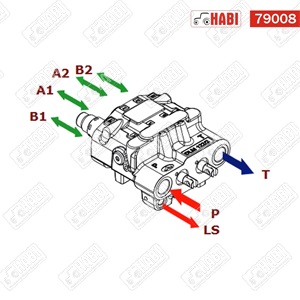Hidraulika elosztó LS kimenettel  (úszó) 3/4