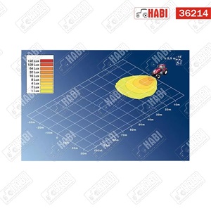 Munkalámpa Halogen 65W négyzet, 112x102x94 mm, 12/24V H3 HELLA