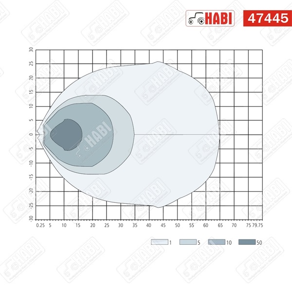 Munkalámpa LED 43W téglalap, 3600 Lumen, 10-30V, 12 ledes, IP66/IP6K9K