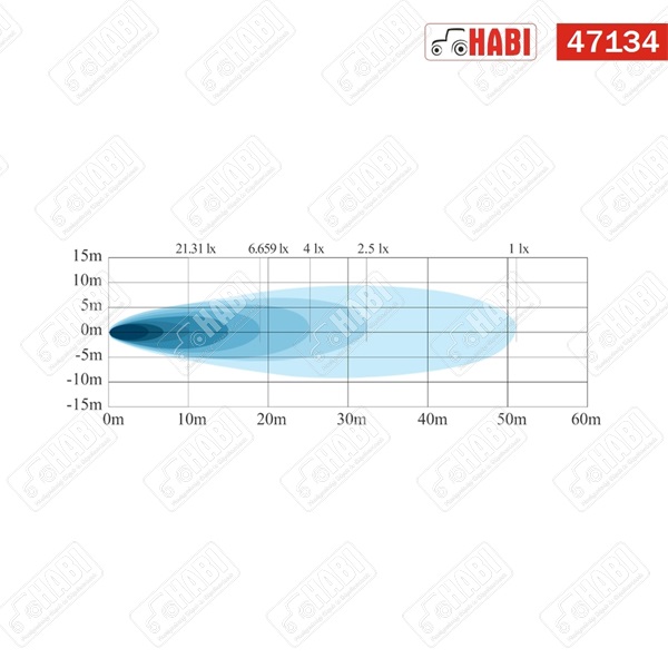 Munkalámpa drónokhoz OSRAM LED háromszög, 57x40x66,6mm, 9W, 1200 lumen, 10-30V, IP67/IP69K, HBR PREMIUM