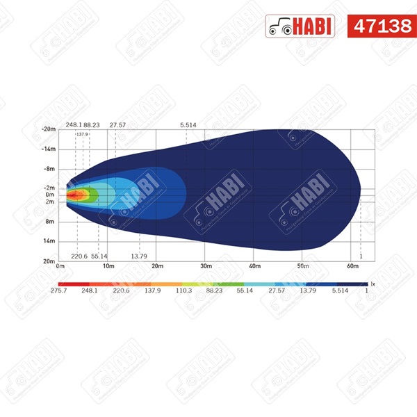 Munkalámpa OSRAM LED kör, deutsch csatlakozás, 43W, 5200 lumen, 10-30V, IP67/IP69K, HBR PREMIUM