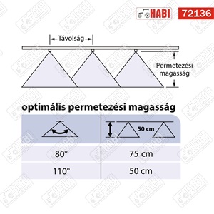 Permetező lapos szórású fúvóka rozsdamentes acél - zöld (110°) V2A /TEEJET/