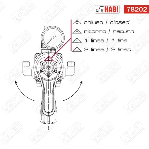 Permetező nyomásszabályzó 3/4" 50 bar 150 l/min Braglia