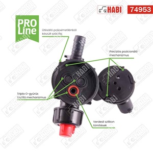 Permetező szórófej komplett végtest, ARAG rendszerű