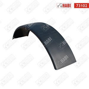 Sárvédő (műanyag)