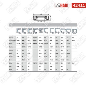 Szimering 55x72x8 NBR kétélű