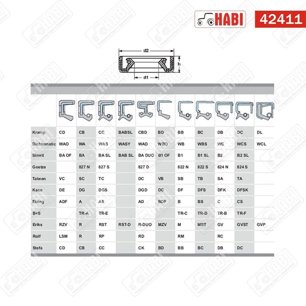 Szimering 55x72x8 NBR kétélű