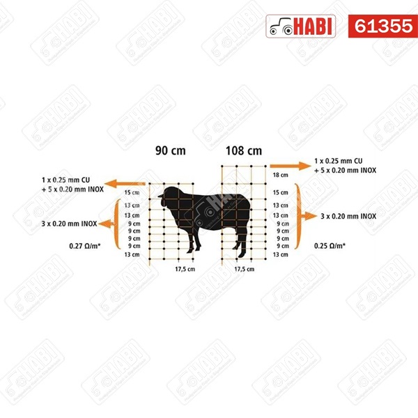 Villanypásztor birkaháló H=90 cm L=50 m FARMA