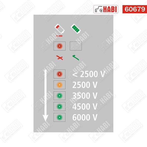 Villanypásztor trafó Compact Power 9V AKO