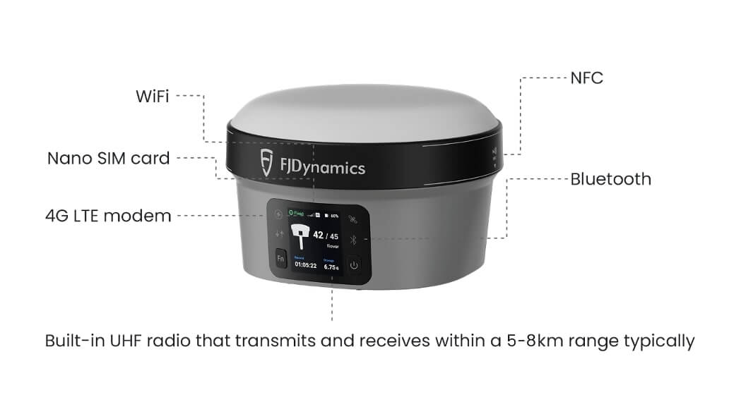 Stay Connected Wherever Your Job Takes You